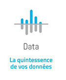 France Adresses